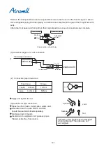 Preview for 195 page of Airwell YCV280 Installation And Maintenance Instructions Manual