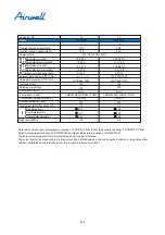 Preview for 203 page of Airwell YCV280 Installation And Maintenance Instructions Manual