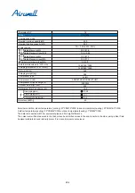 Preview for 204 page of Airwell YCV280 Installation And Maintenance Instructions Manual