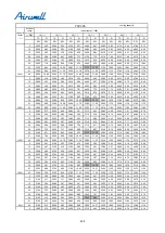 Preview for 226 page of Airwell YCV280 Installation And Maintenance Instructions Manual