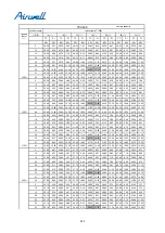 Preview for 228 page of Airwell YCV280 Installation And Maintenance Instructions Manual