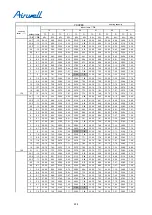 Preview for 232 page of Airwell YCV280 Installation And Maintenance Instructions Manual