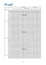 Preview for 234 page of Airwell YCV280 Installation And Maintenance Instructions Manual