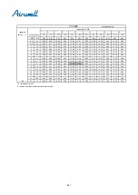 Preview for 235 page of Airwell YCV280 Installation And Maintenance Instructions Manual