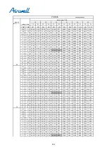 Preview for 238 page of Airwell YCV280 Installation And Maintenance Instructions Manual