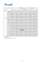 Preview for 239 page of Airwell YCV280 Installation And Maintenance Instructions Manual