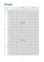 Preview for 240 page of Airwell YCV280 Installation And Maintenance Instructions Manual