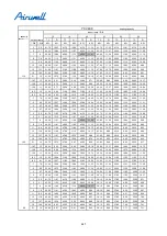 Preview for 241 page of Airwell YCV280 Installation And Maintenance Instructions Manual