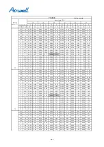 Preview for 242 page of Airwell YCV280 Installation And Maintenance Instructions Manual