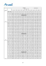 Preview for 245 page of Airwell YCV280 Installation And Maintenance Instructions Manual