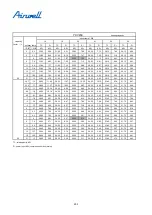 Preview for 247 page of Airwell YCV280 Installation And Maintenance Instructions Manual