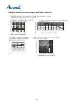 Preview for 248 page of Airwell YCV280 Installation And Maintenance Instructions Manual