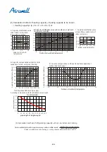Preview for 250 page of Airwell YCV280 Installation And Maintenance Instructions Manual