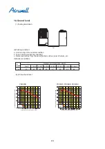 Preview for 252 page of Airwell YCV280 Installation And Maintenance Instructions Manual