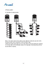 Preview for 258 page of Airwell YCV280 Installation And Maintenance Instructions Manual