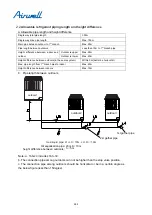 Preview for 259 page of Airwell YCV280 Installation And Maintenance Instructions Manual