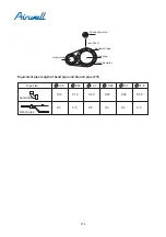 Preview for 266 page of Airwell YCV280 Installation And Maintenance Instructions Manual