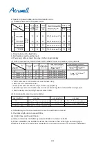 Preview for 283 page of Airwell YCV280 Installation And Maintenance Instructions Manual