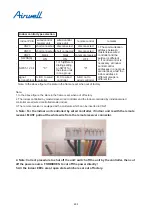 Preview for 284 page of Airwell YCV280 Installation And Maintenance Instructions Manual