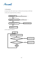 Preview for 290 page of Airwell YCV280 Installation And Maintenance Instructions Manual