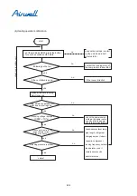 Preview for 292 page of Airwell YCV280 Installation And Maintenance Instructions Manual