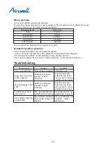 Preview for 313 page of Airwell YCV280 Installation And Maintenance Instructions Manual