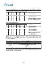 Preview for 333 page of Airwell YCV280 Installation And Maintenance Instructions Manual