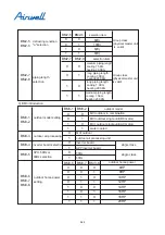 Preview for 339 page of Airwell YCV280 Installation And Maintenance Instructions Manual