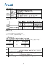 Preview for 340 page of Airwell YCV280 Installation And Maintenance Instructions Manual