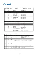 Preview for 344 page of Airwell YCV280 Installation And Maintenance Instructions Manual