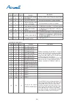 Preview for 346 page of Airwell YCV280 Installation And Maintenance Instructions Manual