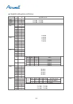 Preview for 347 page of Airwell YCV280 Installation And Maintenance Instructions Manual