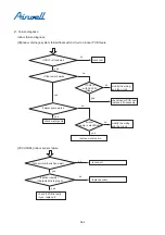 Preview for 376 page of Airwell YCV280 Installation And Maintenance Instructions Manual