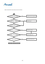 Preview for 378 page of Airwell YCV280 Installation And Maintenance Instructions Manual