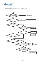 Preview for 379 page of Airwell YCV280 Installation And Maintenance Instructions Manual