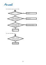 Preview for 382 page of Airwell YCV280 Installation And Maintenance Instructions Manual