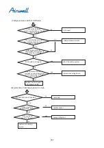 Preview for 383 page of Airwell YCV280 Installation And Maintenance Instructions Manual