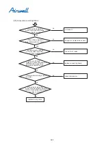 Preview for 384 page of Airwell YCV280 Installation And Maintenance Instructions Manual