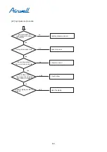 Preview for 387 page of Airwell YCV280 Installation And Maintenance Instructions Manual