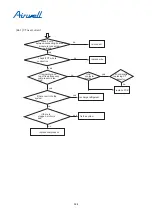 Preview for 392 page of Airwell YCV280 Installation And Maintenance Instructions Manual