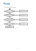 Preview for 407 page of Airwell YCV280 Installation And Maintenance Instructions Manual