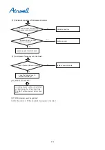 Preview for 408 page of Airwell YCV280 Installation And Maintenance Instructions Manual