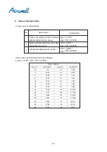 Preview for 409 page of Airwell YCV280 Installation And Maintenance Instructions Manual