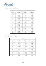 Preview for 410 page of Airwell YCV280 Installation And Maintenance Instructions Manual