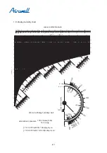 Preview for 411 page of Airwell YCV280 Installation And Maintenance Instructions Manual