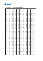 Preview for 412 page of Airwell YCV280 Installation And Maintenance Instructions Manual