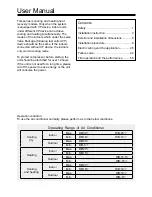 Preview for 2 page of Airwell YCV280HR Installation Manual