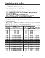 Preview for 5 page of Airwell YCV280HR Installation Manual