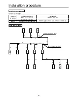 Preview for 12 page of Airwell YCV280HR Installation Manual