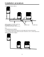 Preview for 16 page of Airwell YCV280HR Installation Manual